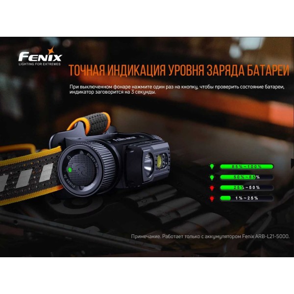 Фото - Фонарь налобный Fenix HM70R